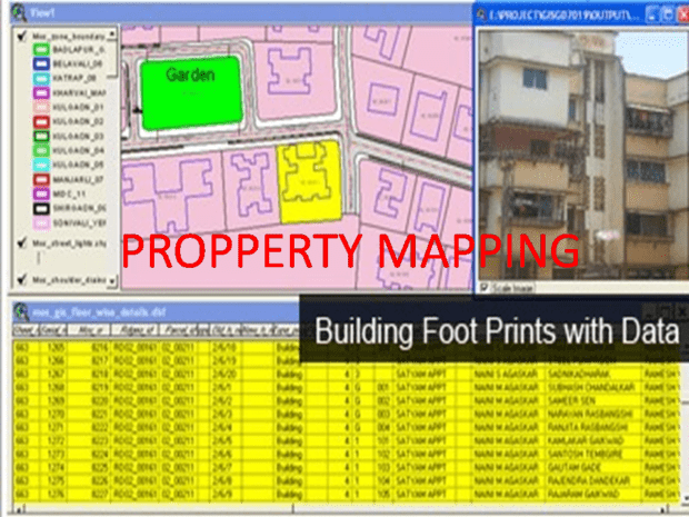 PROPERTY MAPPING